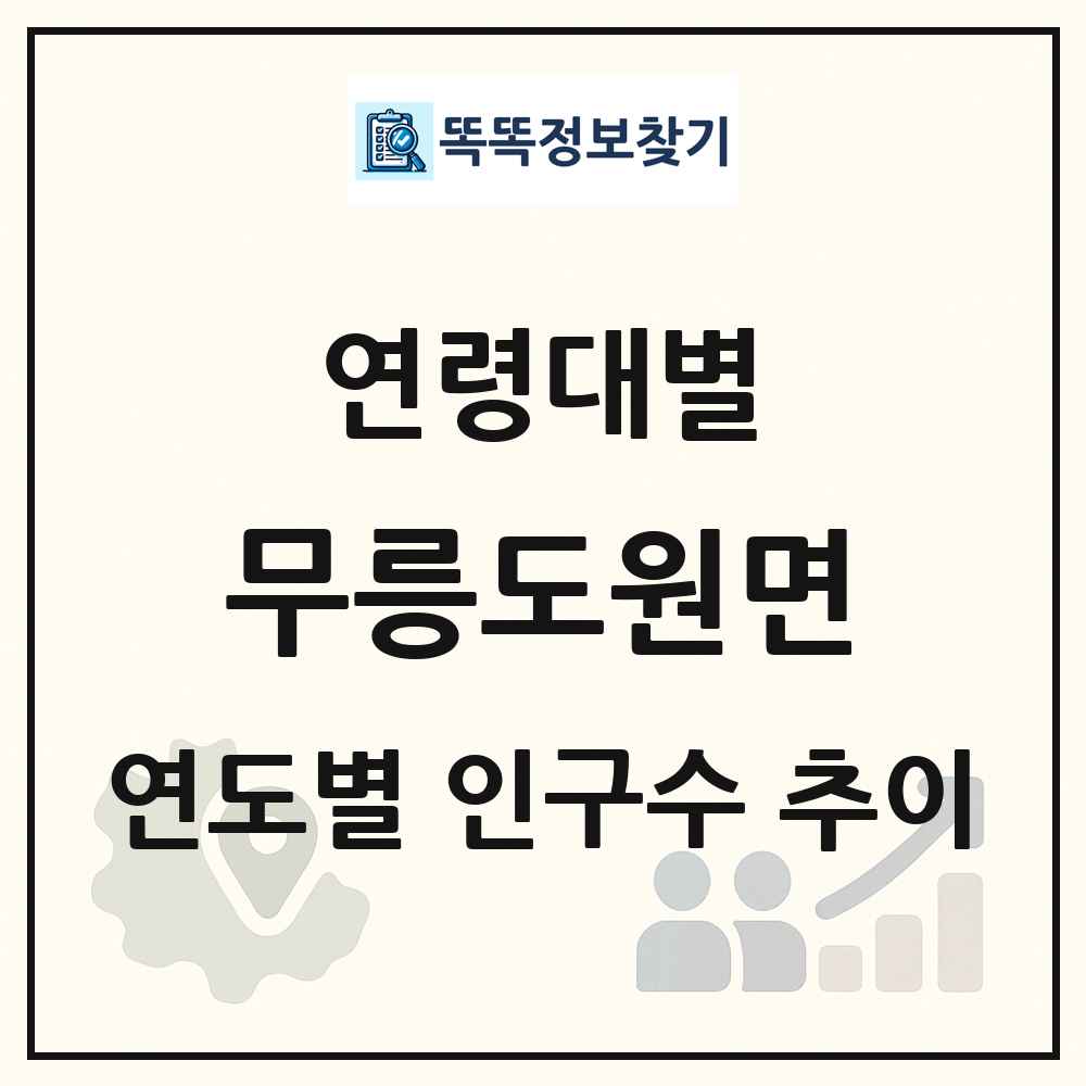 무릉도원면 생애주기별 인구수 링크 그림